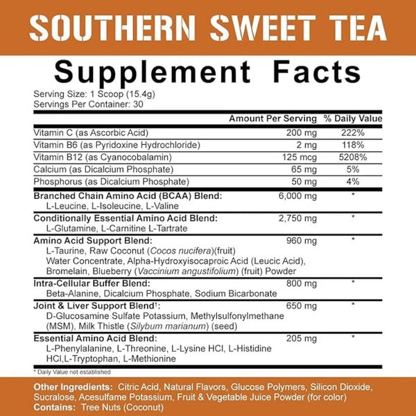 5% Nutrition All Day You May - SuppPrep