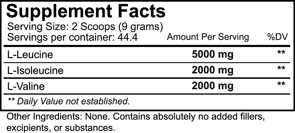 NutraKey BCAA Powder