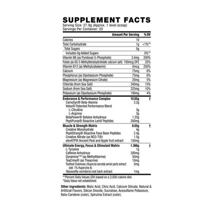 Cellucor C4 Ultimate Strength - SuppPrep