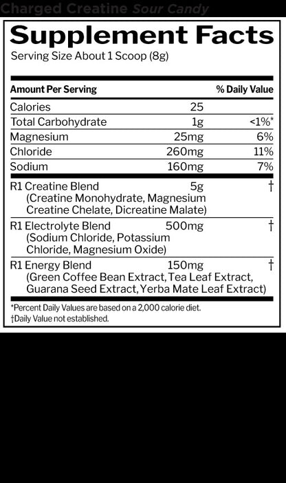 Rule One Charged Creatine