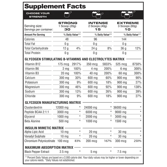 Metabolic Nutrition Glycoload - SuppPrep