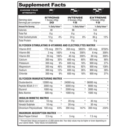 Metabolic Nutrition Glycoload - SuppPrep
