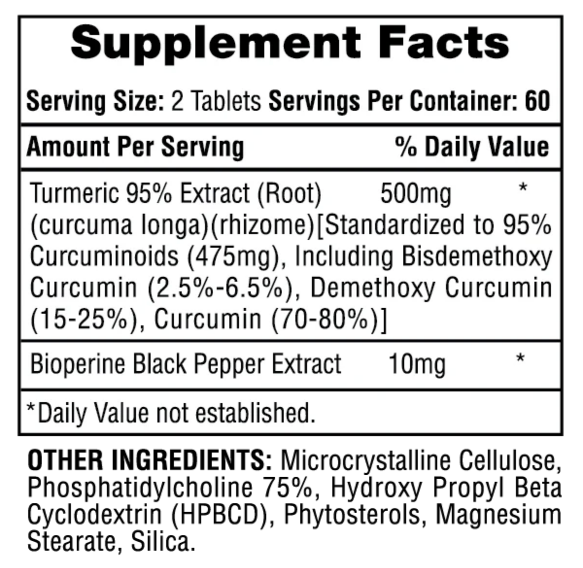 Hi-Tech Pharma Turmeric