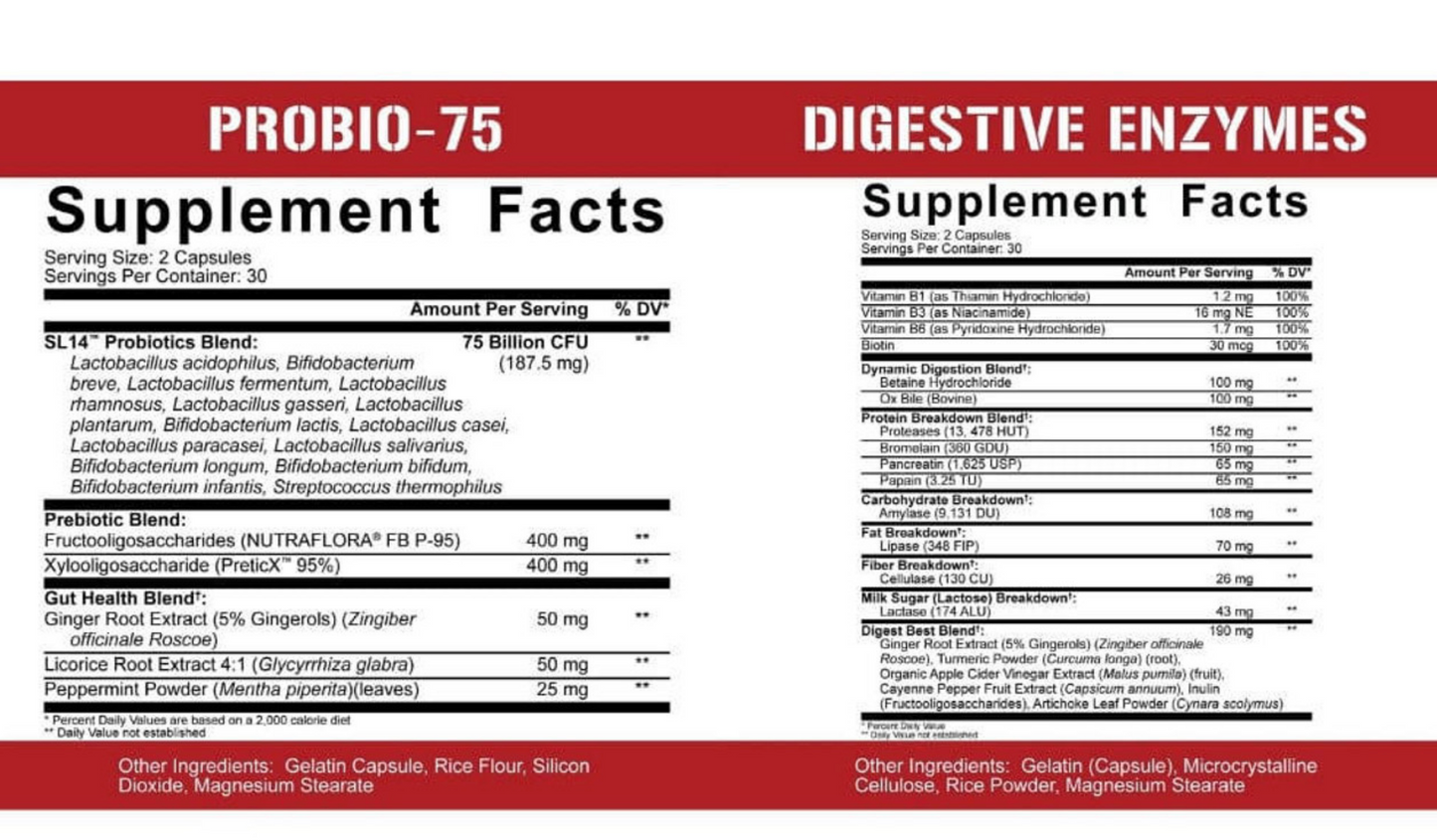 5% Nutrition Digestive Defender Box Set