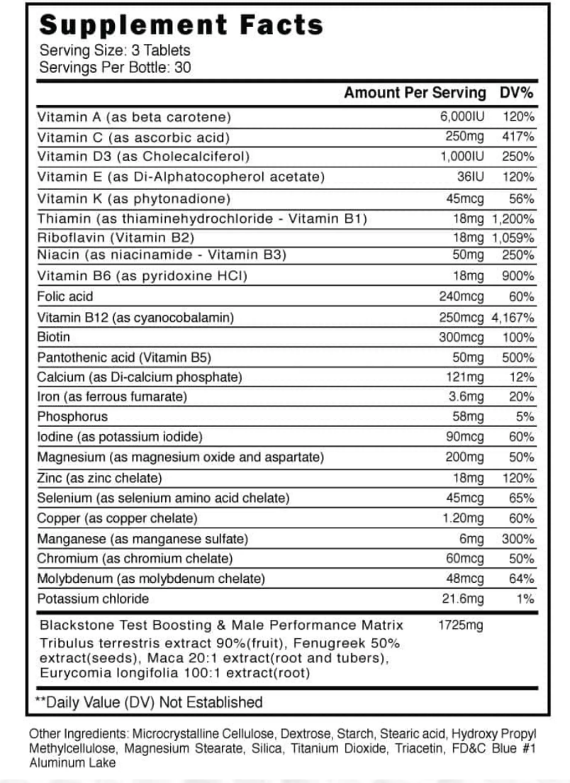 Blackstone Labs Core Series Multi Vitamin