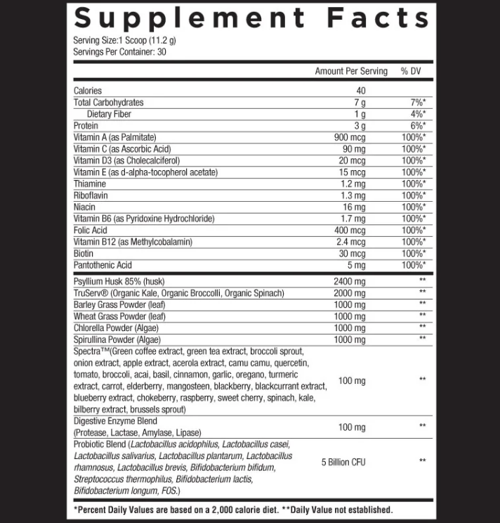 Core Nutritionals Greens