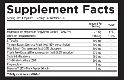 Core Nutritionals Poise