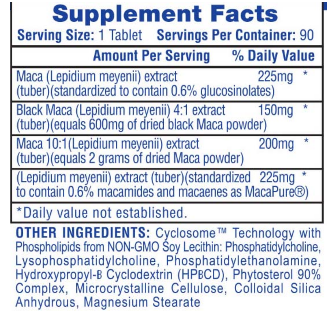 Hi-Tech Pharma MACA