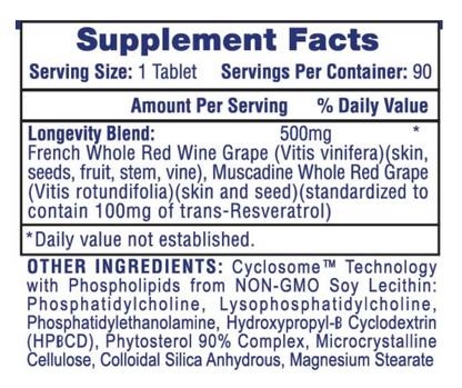 Hi-Tech Pharma Resveratrol