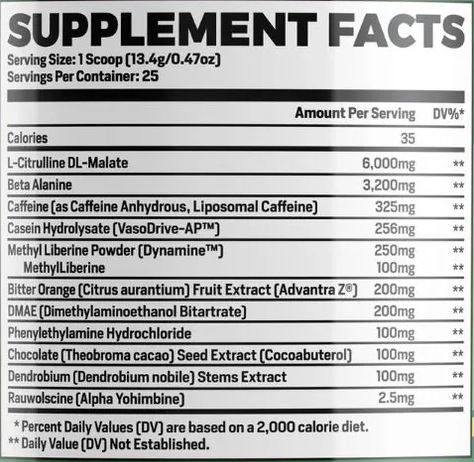 Phase 1 Nutrition Stimmed Up