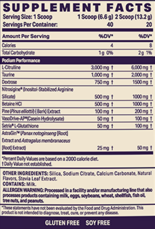 Podium Nutrition Pump Preworkout