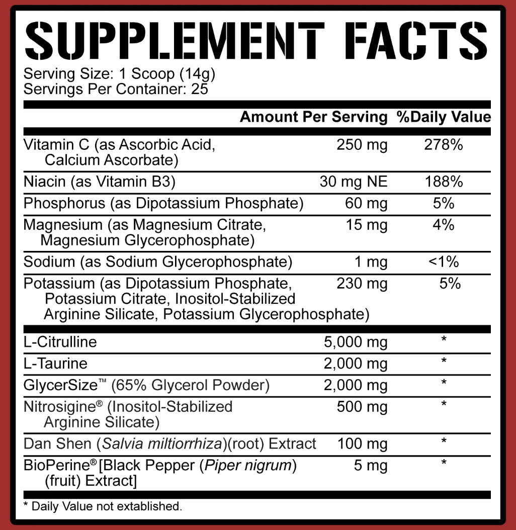 5% Nutrition Full As F*ck