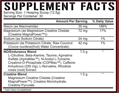 5% Nutrition Kill It