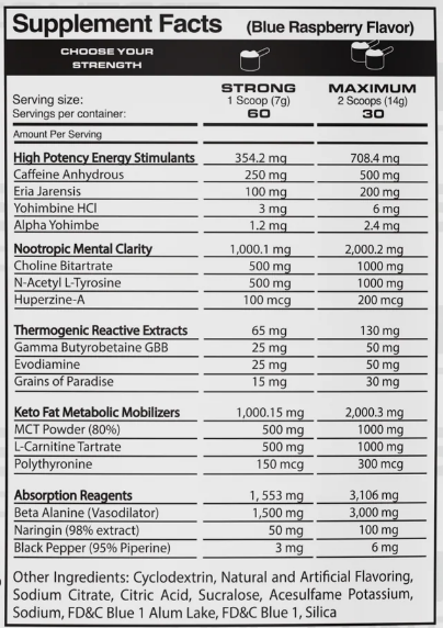 Metabolic Nutrition Synedrex Pre-Contest Preworkout