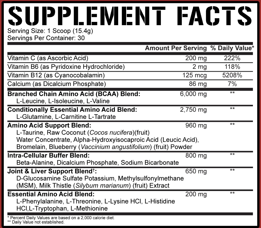 5% Nutrition All Day You May Natty