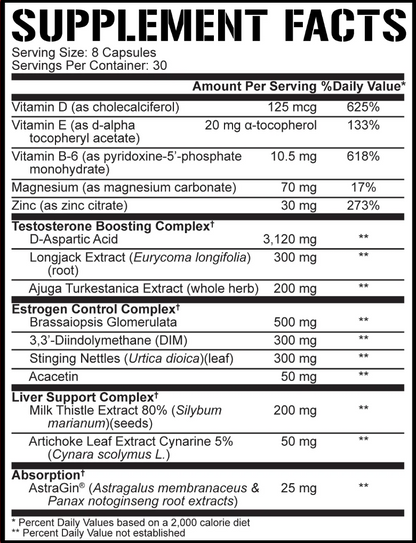 5% Nutrition Post Gear