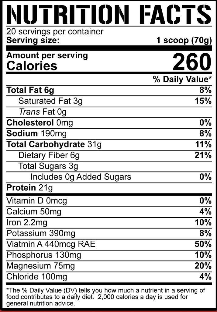 5% Nutrition Real Carbs + Protein