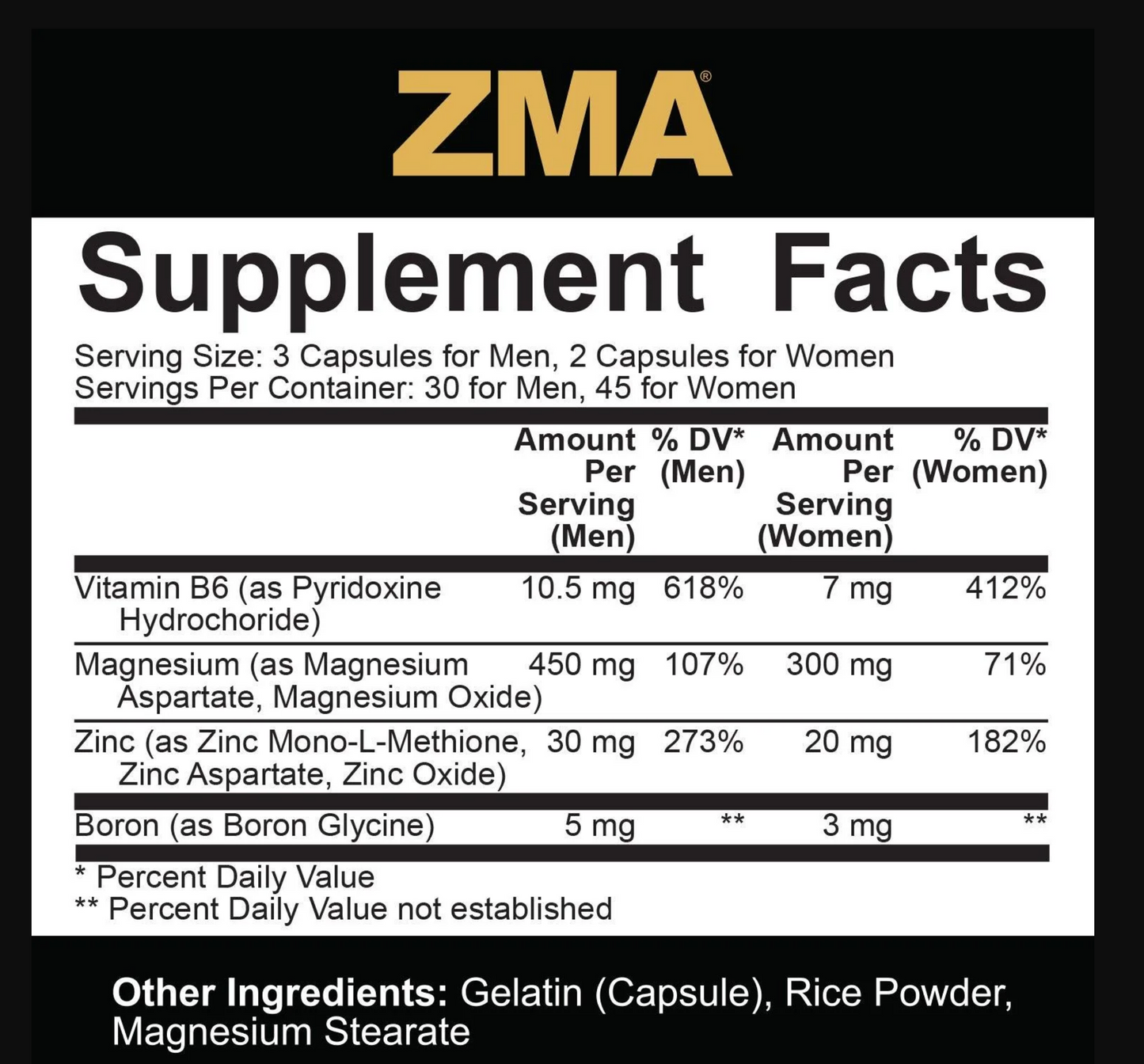 5% Nutrition ZMA