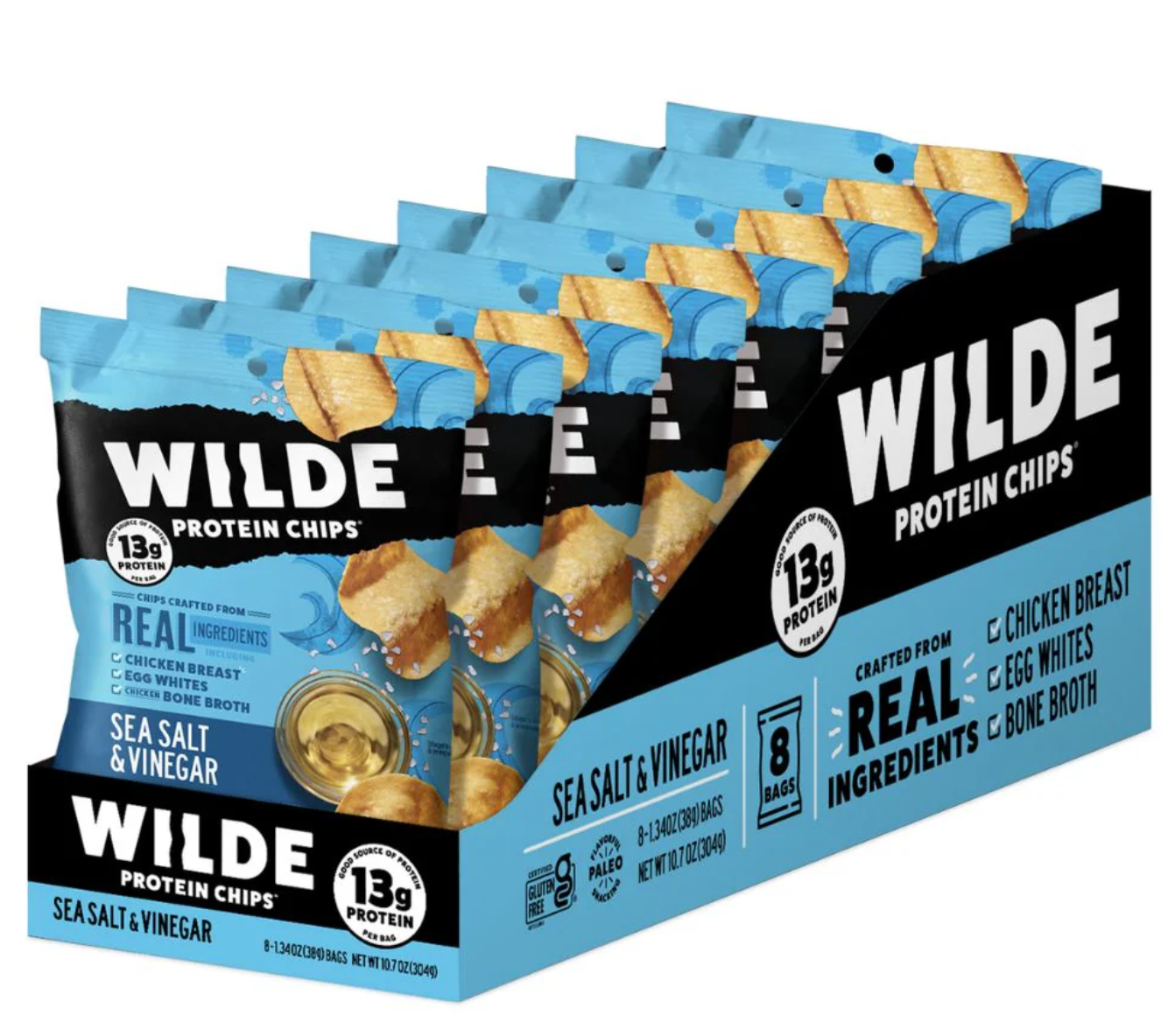 WILDE Protein Chips