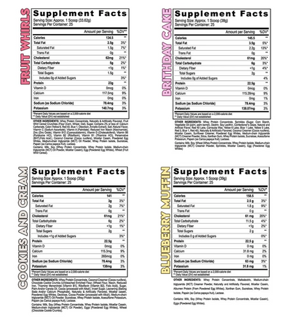 Black Magic Supply Multi-Source Protein