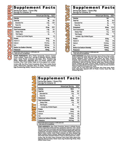 Black Magic Supply Multi-Source Protein