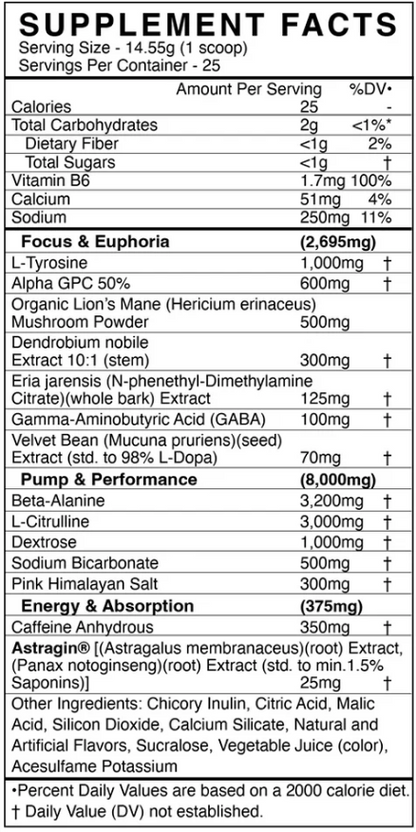 BlackMarket Labs Adrenolyn Nootropic