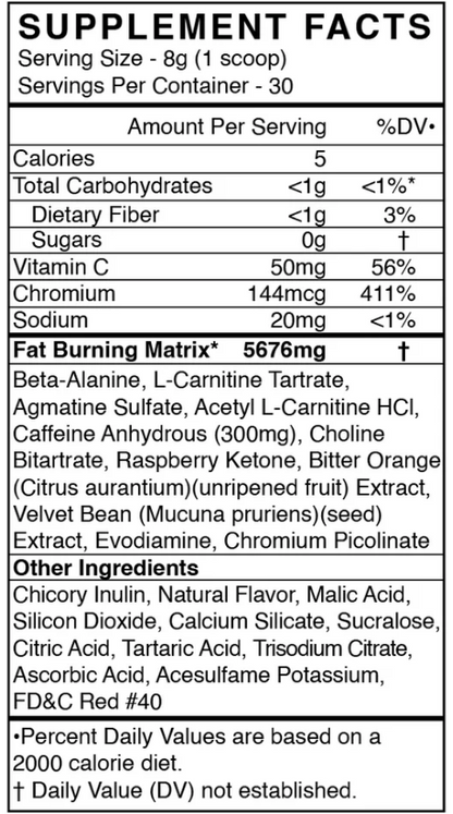 BlackMarket Labs Cuts