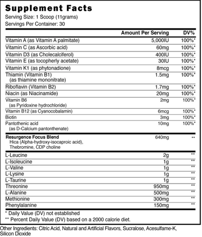 Blackstone Labs Resurgence Nootropic