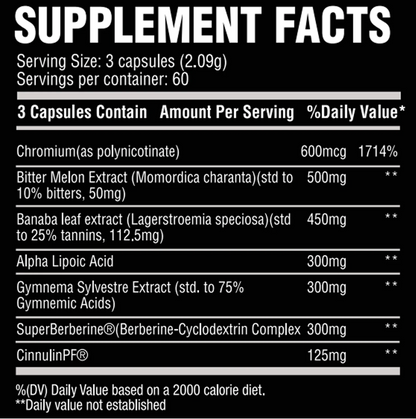 Chemix Lifestyle GDA - SuppPrep
