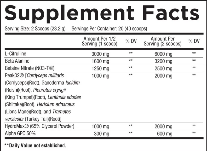 Core Nutritionals Pump