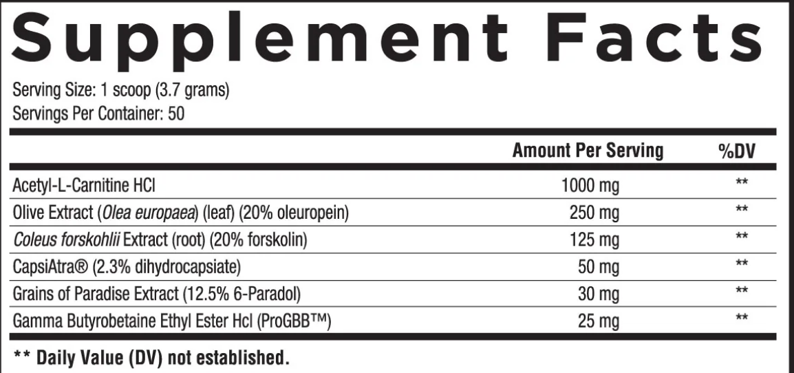 Core Nutritionals Shred