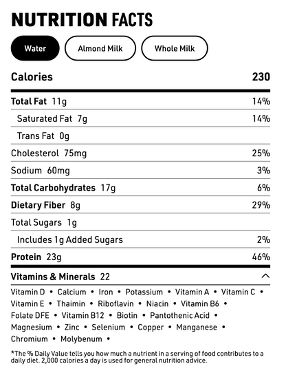 CTRL Healthier Foods Meal Replacement Powder