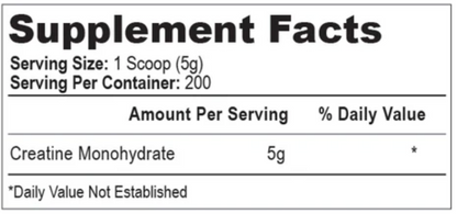 Hi-Tech Pharma Creatine Monohydrate