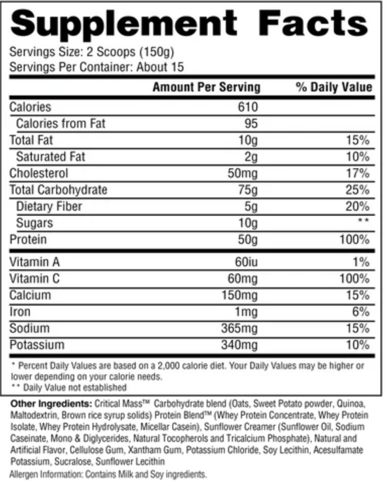 Hi-Tech Pharma Critical Mass