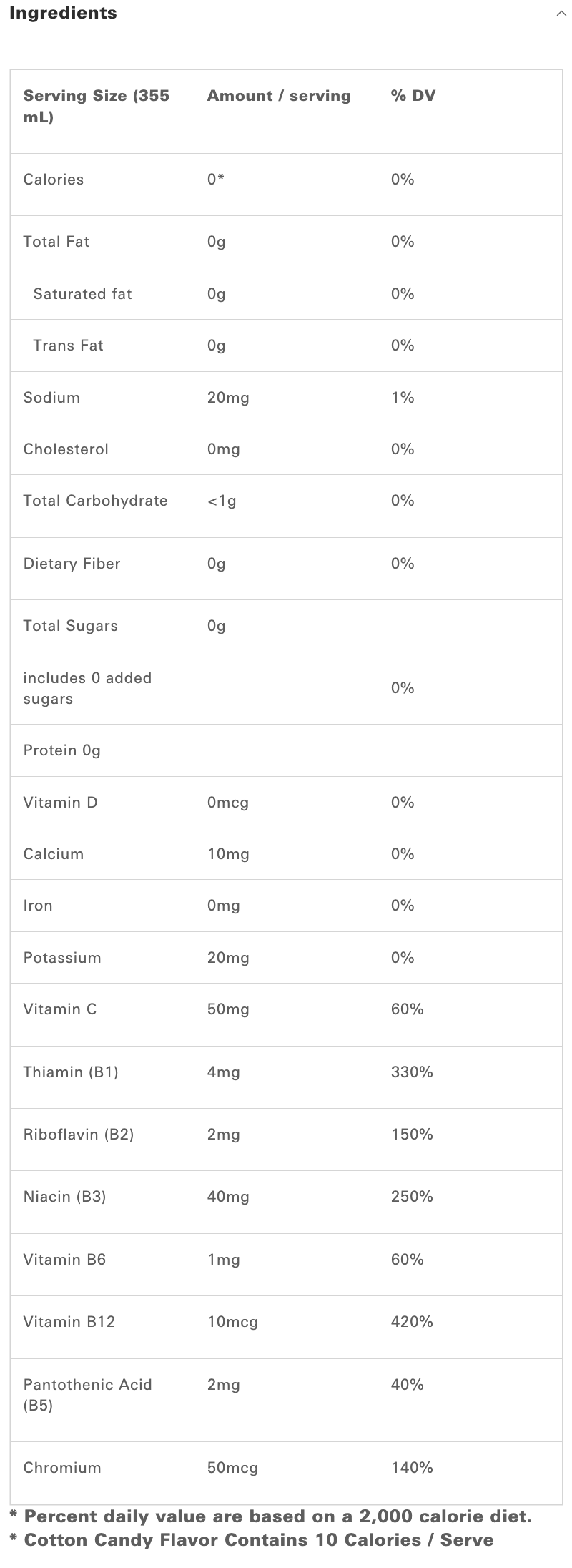 EHPlabs OxyShred Ultra Energy RTD