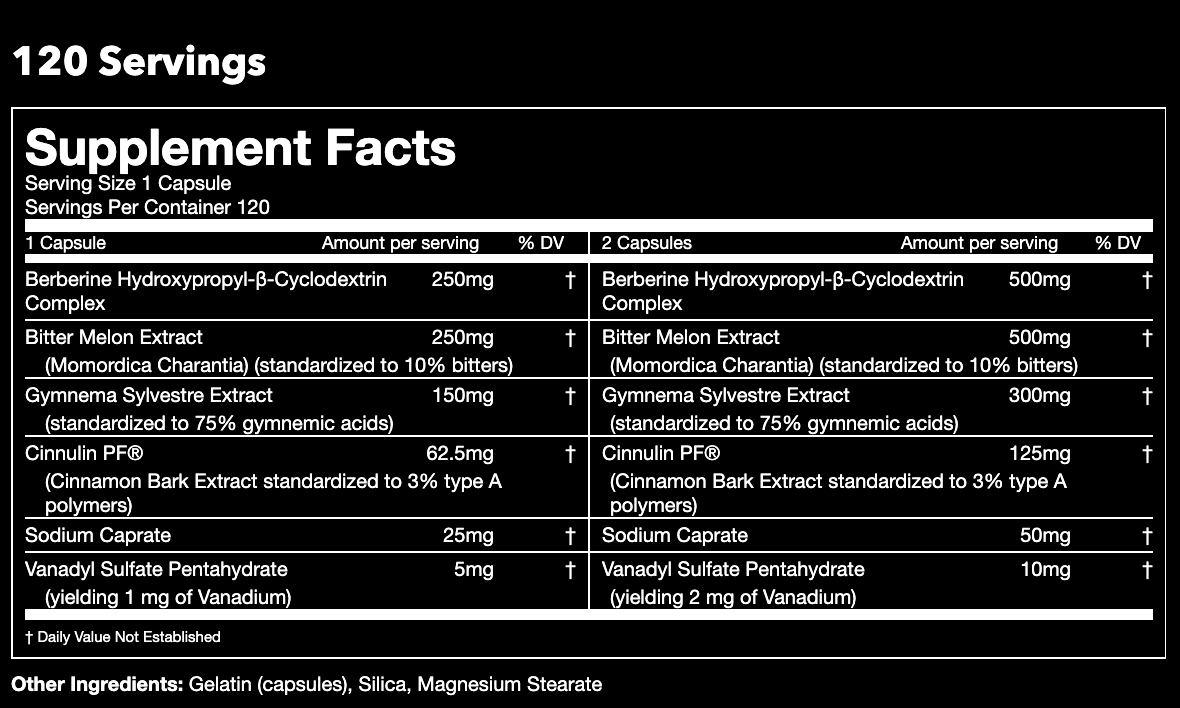 Gorilla Mind Glucose Disposal Agent