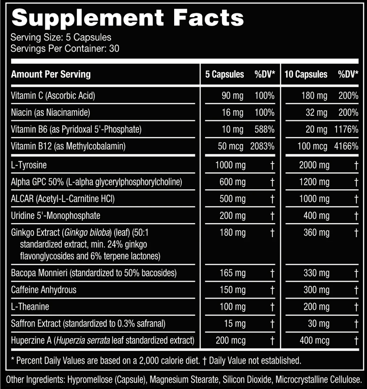 Gorilla Mind Stim Based Nootropic