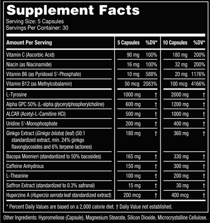 Gorilla Mind Stim Based Nootropic