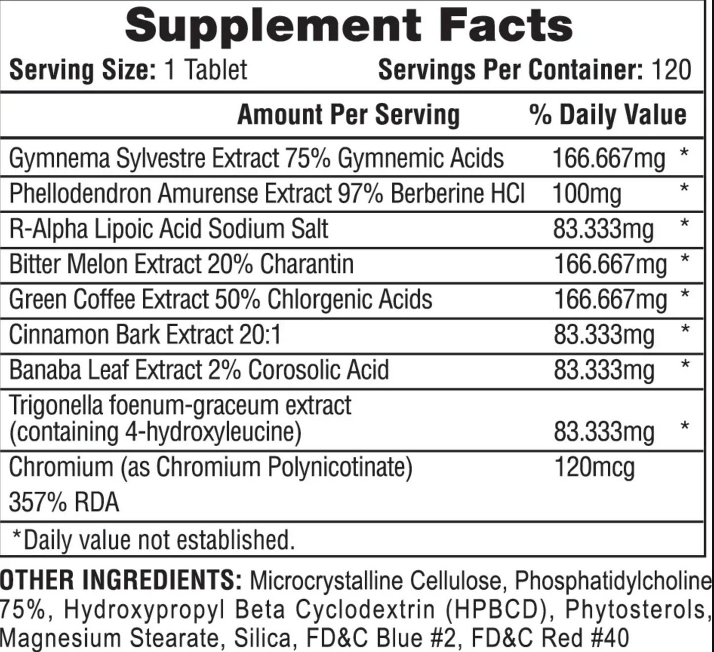 Hi-Tech Pharma Insuload