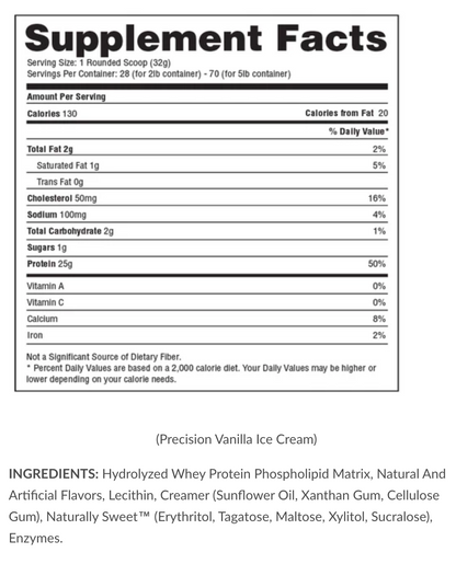 Hi-Tech Pharma Precision Protein