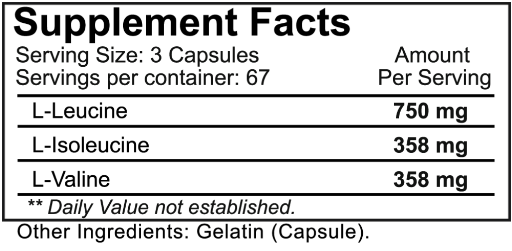 NutraKey BCAA