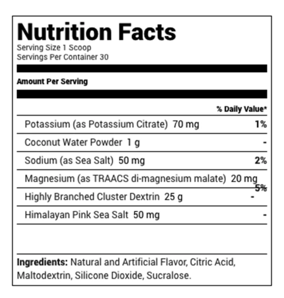 Raw Nutrition Intra Workout - SuppPrep