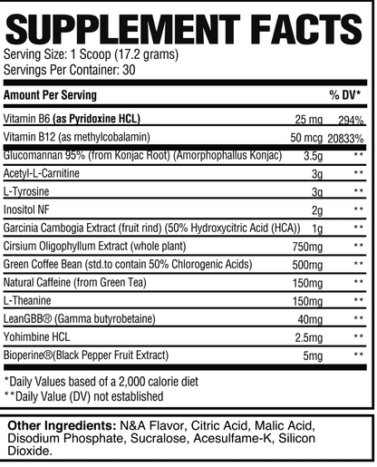 Raw Nutrition Burn - SuppPrep