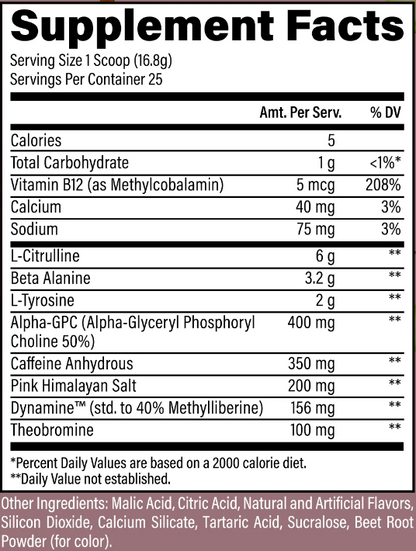 Raw Nutrition Essential Charged - SuppPrep