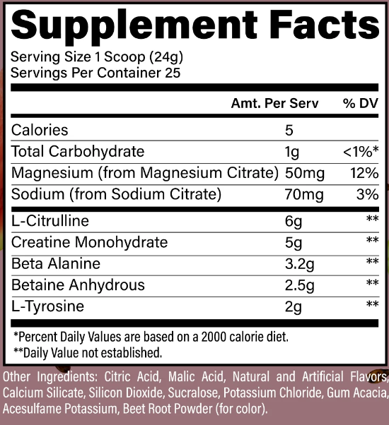 Raw Nutrition Essential Performance - SuppPrep