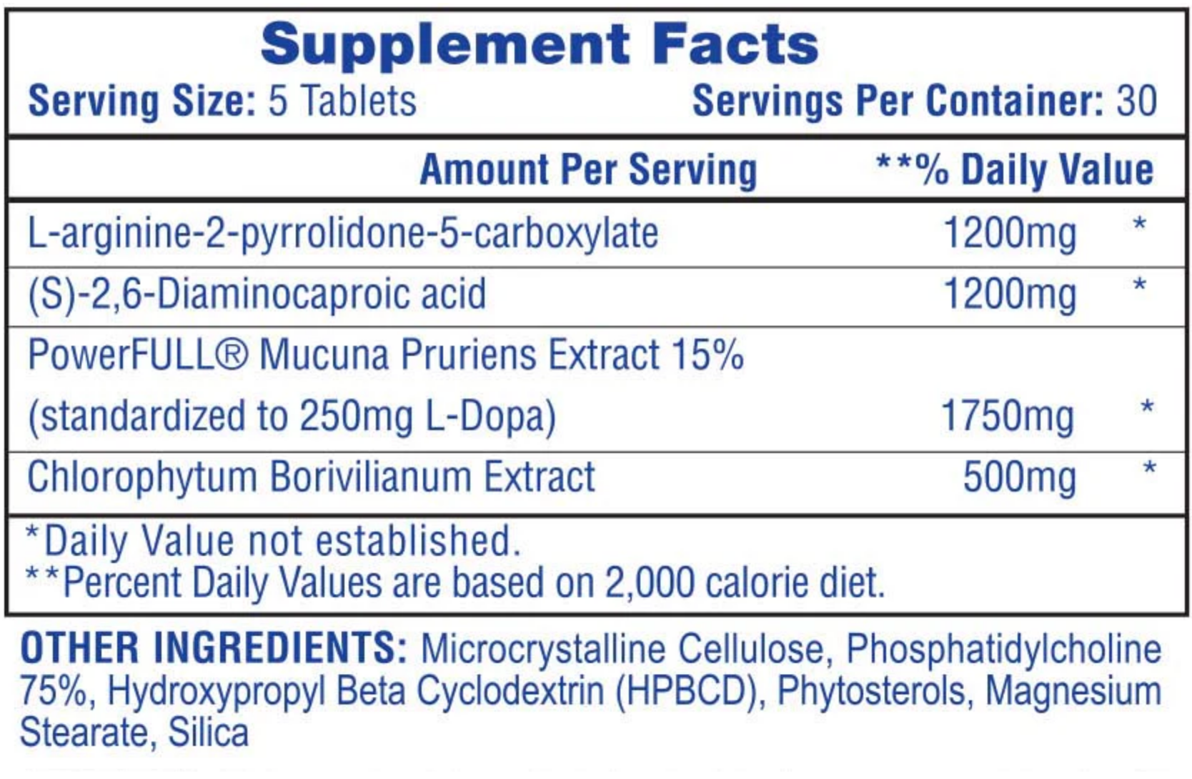 Hi-Tech Pharma Protropin - SuppPrep