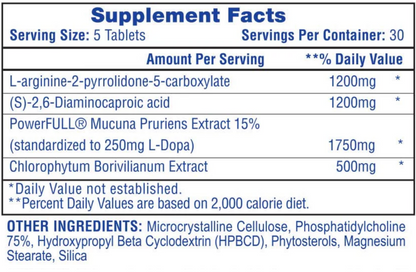 Hi-Tech Pharma Protropin - SuppPrep