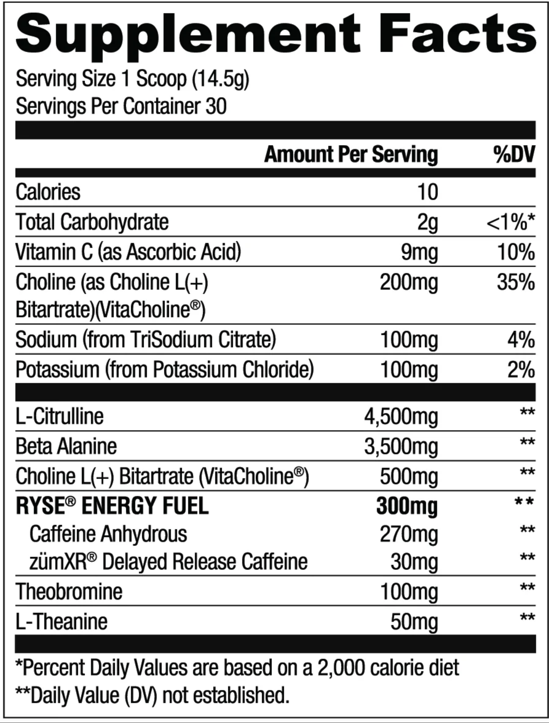 RYSE Loaded Pre-Workout - SuppPrep