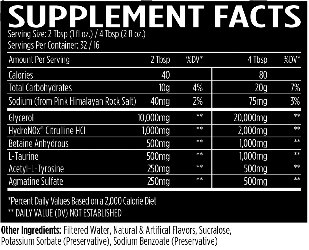VMI Sports Pump N' Flow Liquid Glycerol