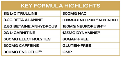 One of One Pre-Workout Fully Loaded